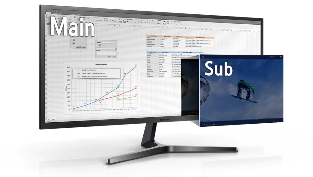 Monitor Samsung SJ550 Monitor Samsung SJ550