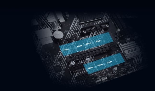 Detail základní desky počítače s označením slotů M.2 a modrými štítky označujícími délky: 110 mm, 80 mm, 60 mm a 42 mm.