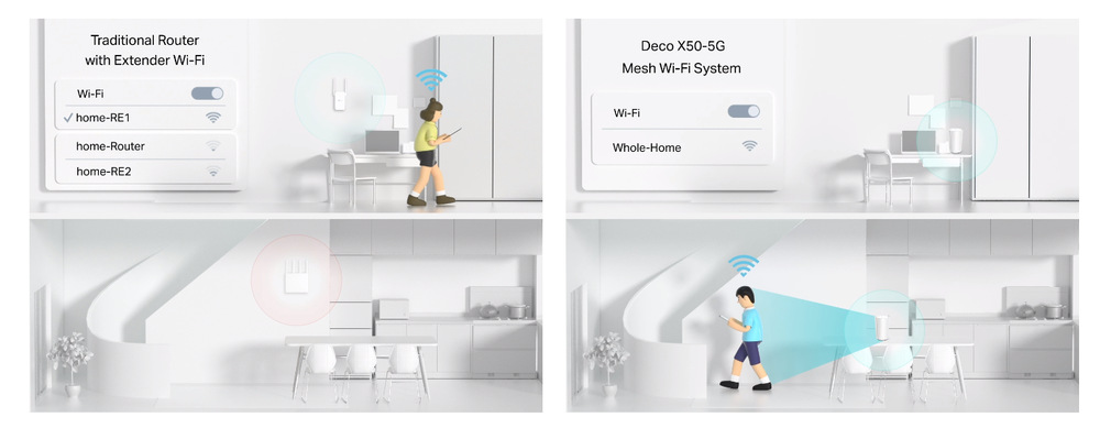 Komplexní Wi-Fi systém TP-Link Deco X50-5G bílý