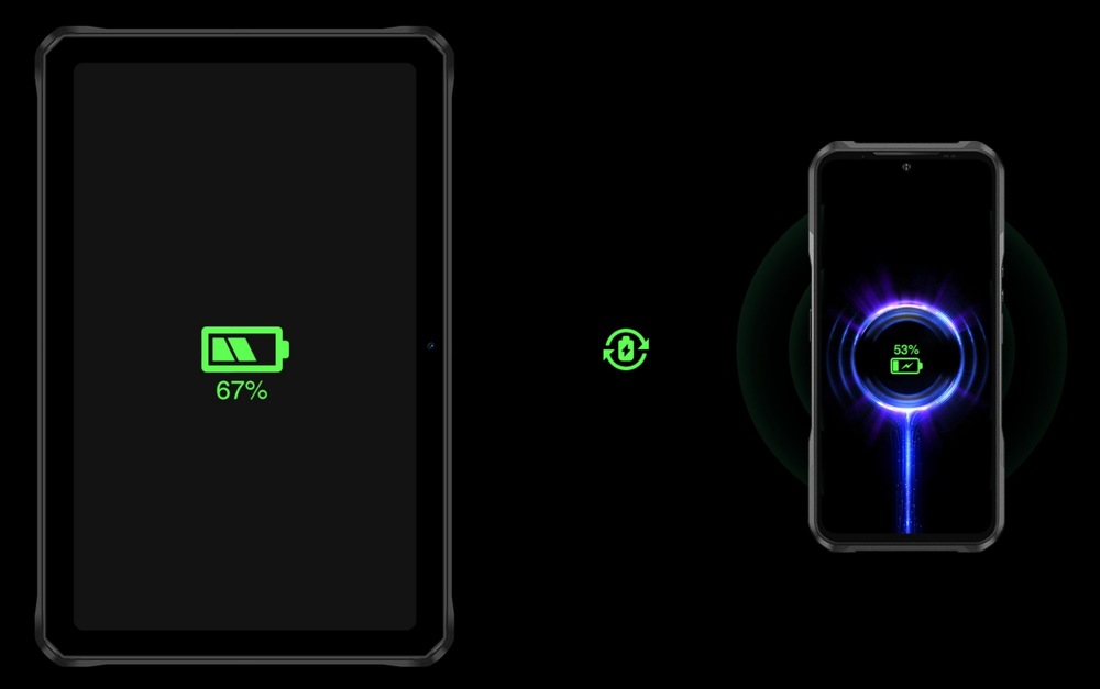 Doogee R10 LTE