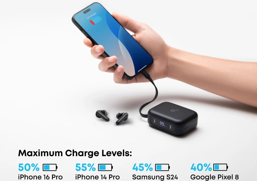 Anker soundcore P41i, černá