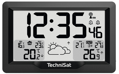 Technisat IMETEO 300