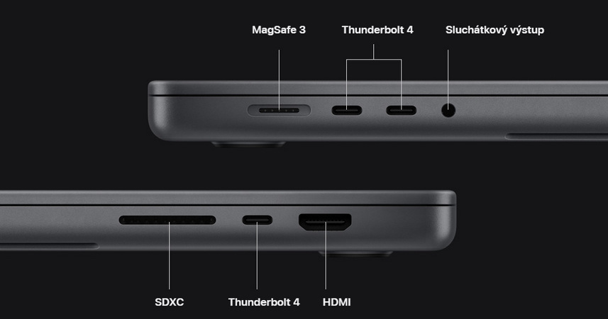 Notebook Apple MacBook Pro 14" M2 Max 12-CPU 30-GPU, 1TB - Space Grey CZ Notebook Apple MacBook Pro 14" M2 Max 12-CPU 30-GPU, 1TB - Space Grey CZ