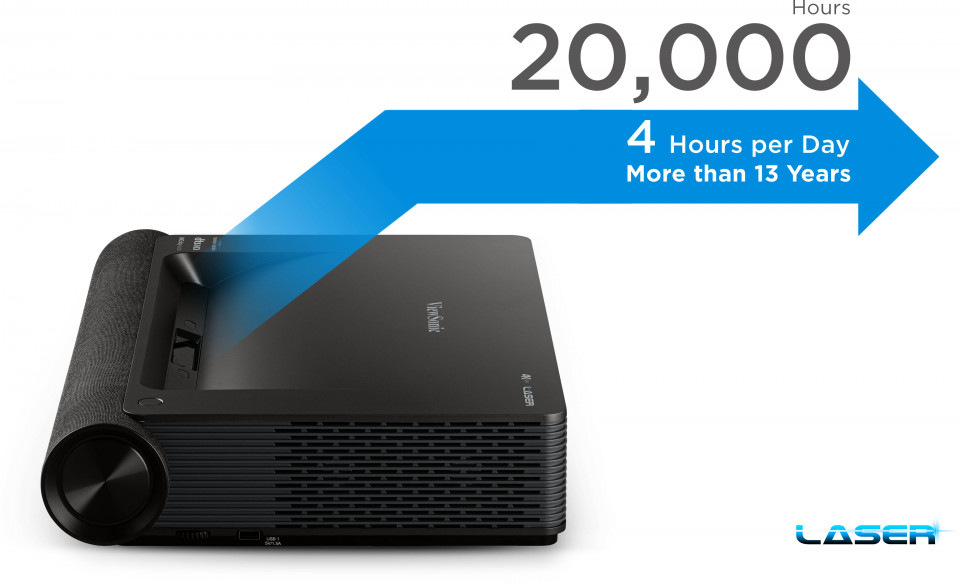 Projektor ViewSonic X2000L-4K bílý