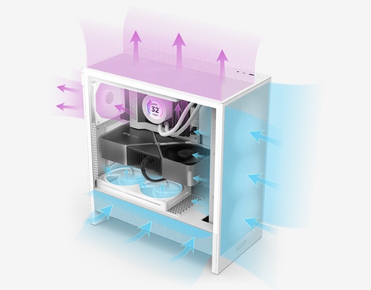 Case NZXT H5 Flow RGB černá