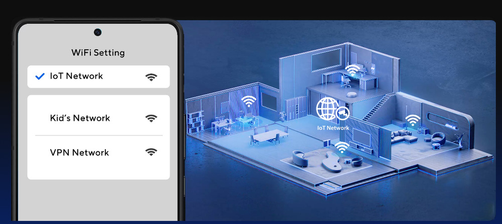 Asus ZenWifi BQ16 (3-pack) umožňuje pokročilou organizaci sítě díky systému Smart Home Master