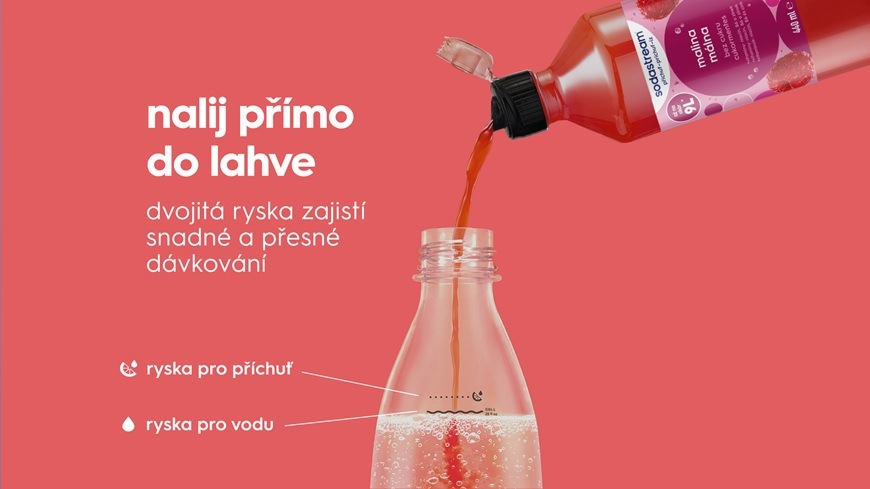 Nalévání příchutě do láhve Sodastream