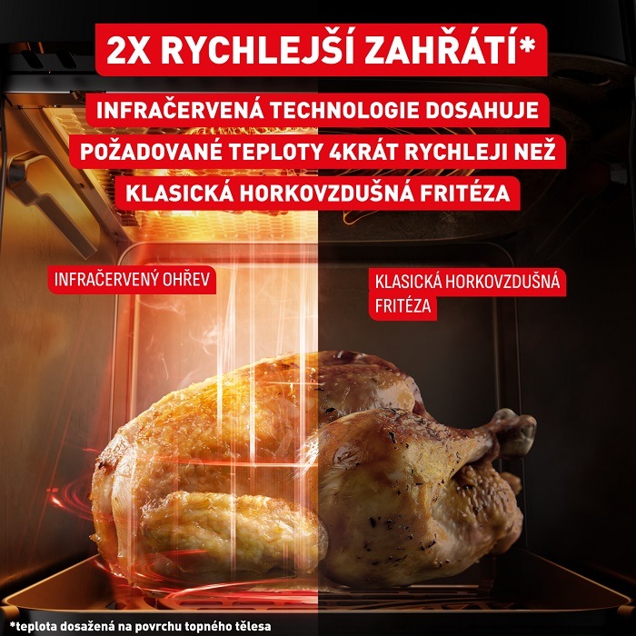 Kuře v klasické fritéze a ve fritéze Tefal EY8328E0 Infrared s infračerveným ohřevem