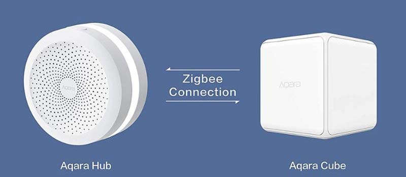 Ovladač Aqara Smart Home Magic Cube bílá