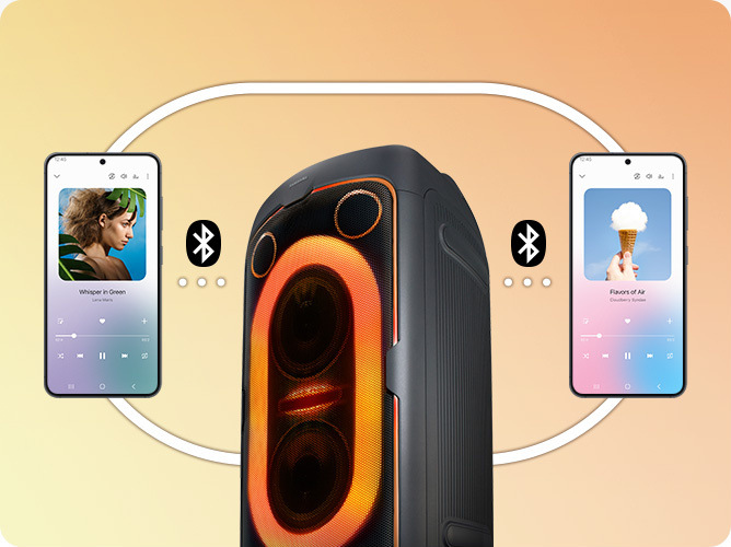 Reproduktor Samsung MX-ST40F, vedle něj je z každé strany mobilní telefon přehrávající hudbu, oba telefony jsou spojeny s reproduktorem tečkovanou linkou, nad níž je symbol Bluetooth
