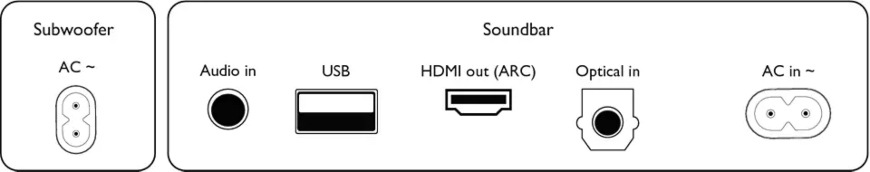 Soundbar Philips TAB7207 černý Philips TAB7207, černá
