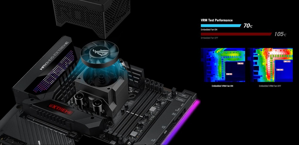 Vodní chladič Asus ROG RYUJIN III 240 ARGB White Asus ROG Ryujin III 240 ARGB White