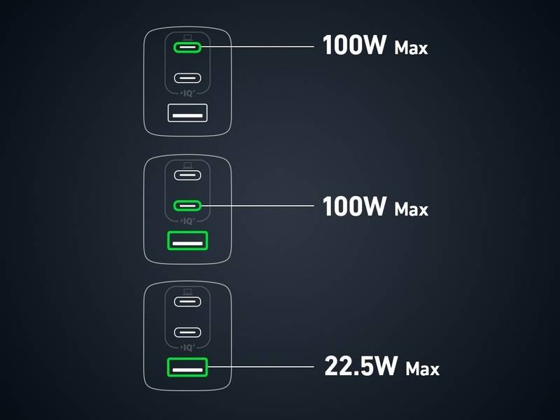 Nabíječka do sítě Anker 737 GaN III 1x USB, 2x USB-C, 120W Charger černá Nabíječka do sítě Anker 737 GaN III 1x USB, 2x USB-C, 120W Charger černá