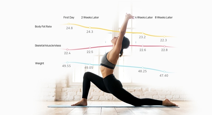 Osobní váha Huawei Scale 3 bílá Huawei Scale 3