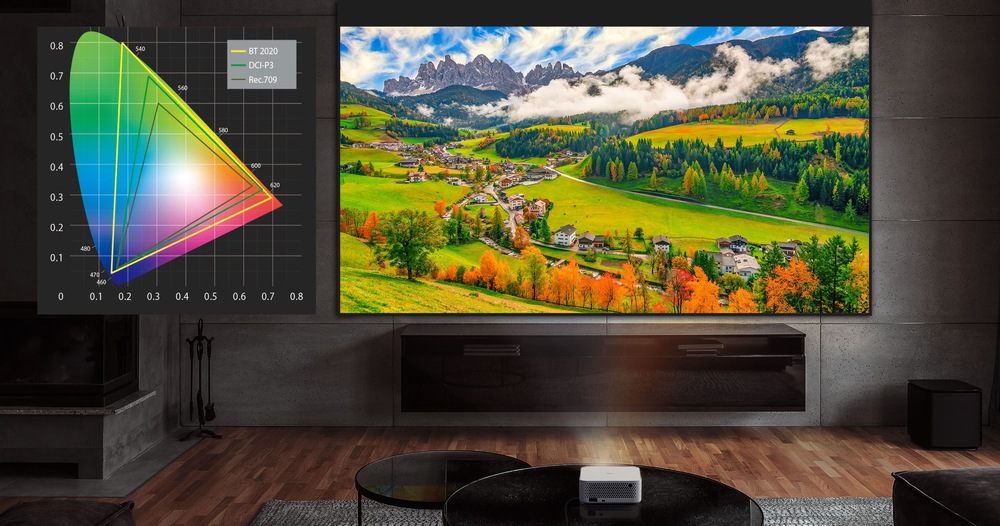 Projektor Optoma ML1080 DLP poskytuje vysokou přesnost barev