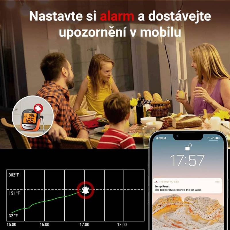 Teploměr do masa ThermoPro TP-901 oranžový ThermoPro TP901