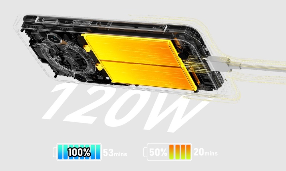Mobilní telefon Aligator Blackview BL9000 PRO 5G 12 GB / 512 GB černý 120W rychlé nabíjení telefonu Aligator Blackview BL9000 PRO 5G