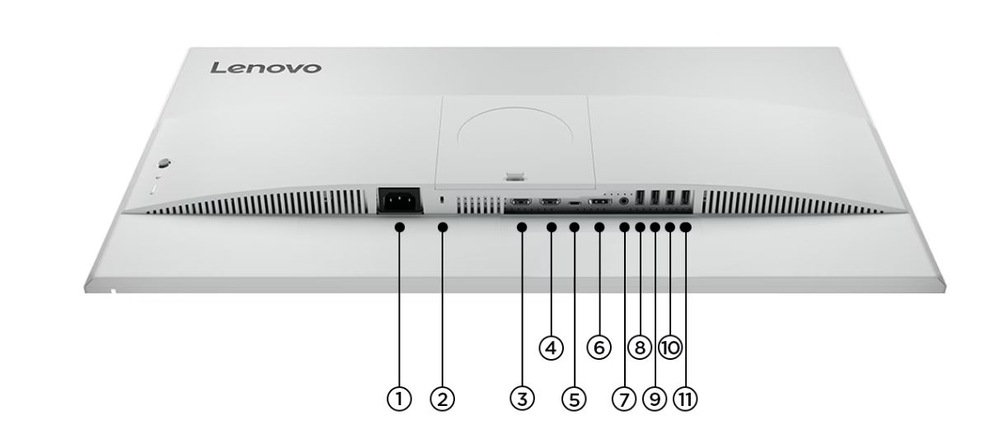Monitor Lenovo L27h-4A šedý Zadní strana bílého monitoru Lenovo zobrazující různé porty a vstupy, každý označený očíslovanými řádky.