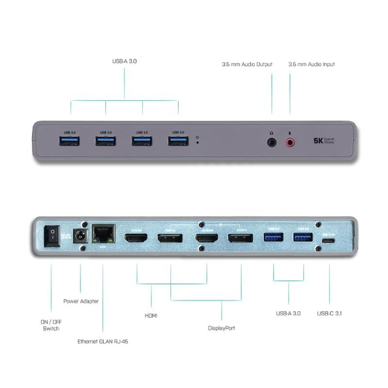 Dokovací stanice i-tec USB 3.0 / USB-C Dual Display