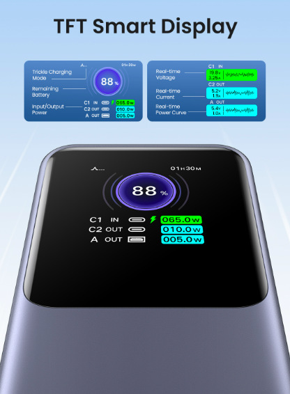 Powerbanka UGREEN 20000mAh 130W stříbrná Powerbank UGREEN 20000mAh 130W - stříbrná