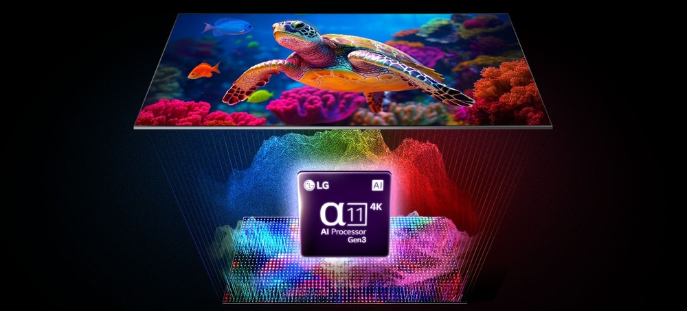 Televize LG 100MRGB96B6 α11 AI Gen3 Dual Engine analyzuje scénu v reálném čase a optimalizuje obraz i více než 8,3M pixelů.