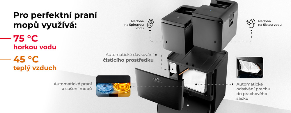Robotický vysavač ETA Triton AI Aqua Pro 8993 90000 černý Infografika multifunkční dokovací stanice ETA Triton AI Aqua Pro popisující odsávání prachu, praní mopů horkou vodou 75 °C, sušení na 45 °C a dávkování čistidla.