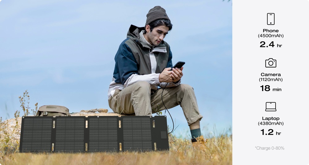 Solární panel EcoFlow 45W, skládací, USB-C Solární panel EcoFlow 45W, skládací, USB-C