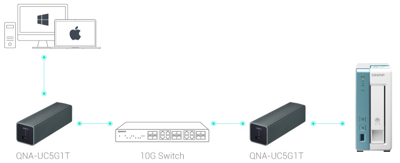 Datové úložiště (NAS) QNAP TS-131K