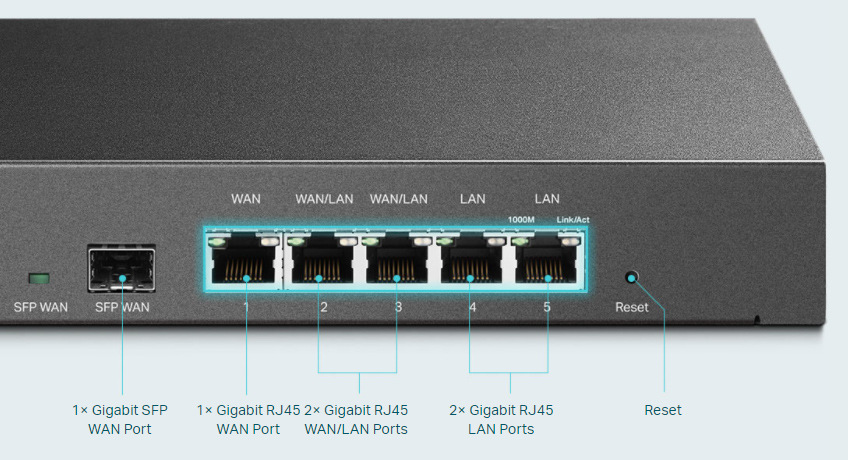 Router TP-Link TL-ER7206 VPN Omada SDN šedý Router TP-Link TL-ER7206 VPN Omada SDN šedý