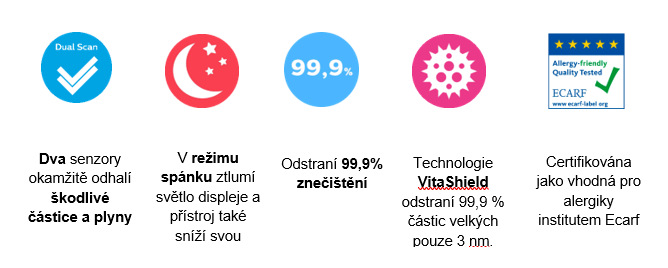 Čistička vzduchu Philips Series 3000i AC3059/50