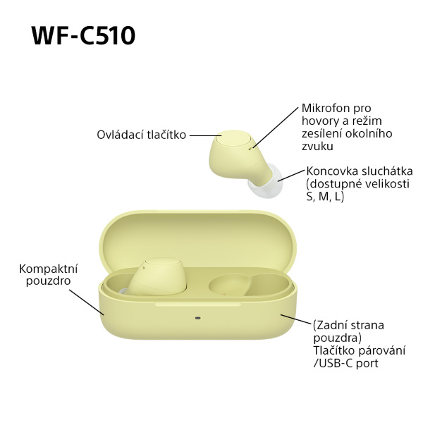 Sluchátka Sony WF-C510 žlutá Sluchátka Sony WF-C510 - žlutá