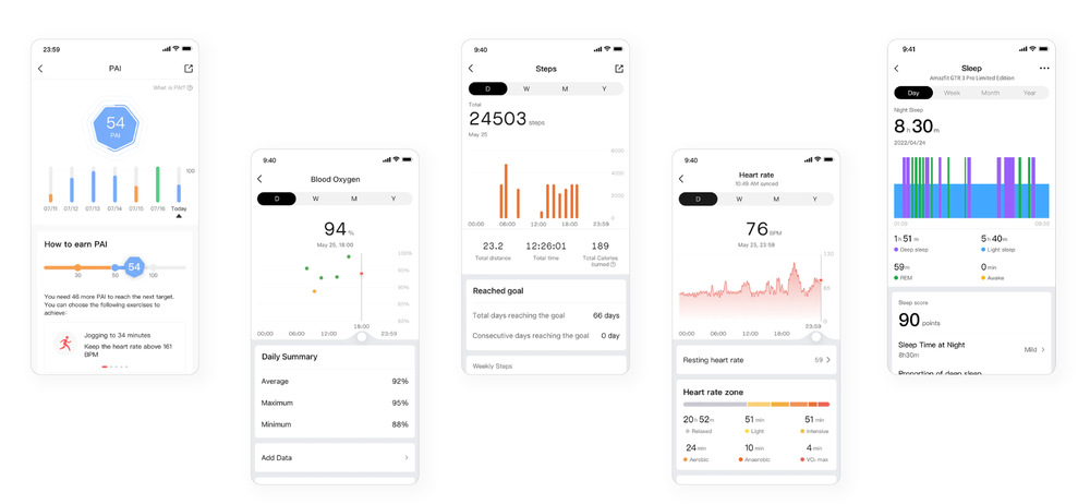 Chytré hodinky Amazfit Bip 5 černé Chytré hodinky Amazfit Bip 5 černé