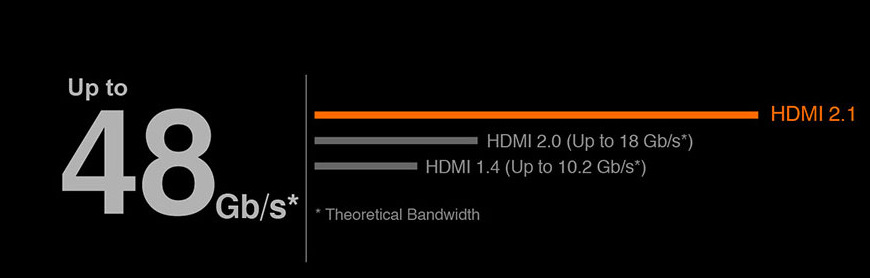 Základní deska GIGABYTE A520M H