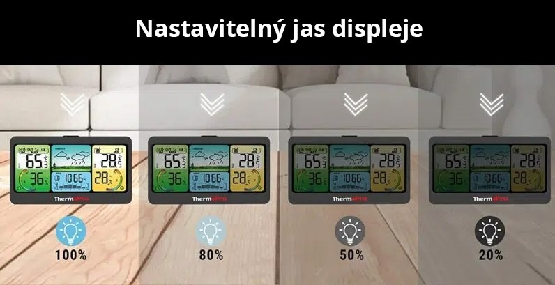 Teploměr ThermoPro TP-280 černý