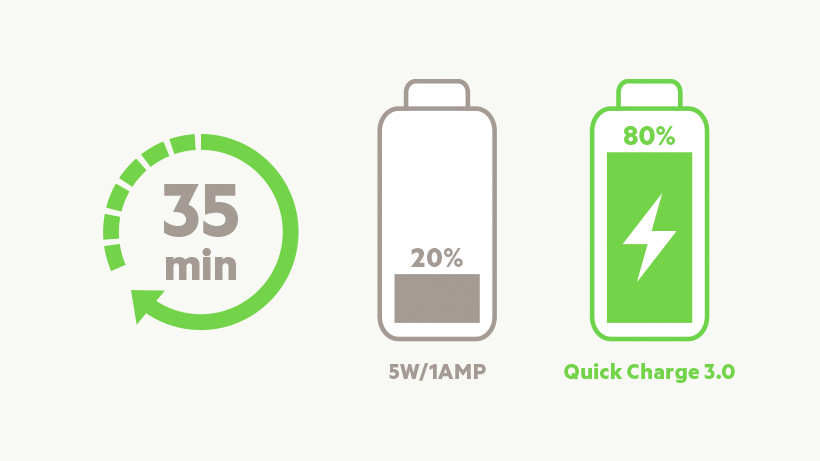 Bezdrátová nabíječka Belkin Boost Up 10W Qi, stojánek bílá