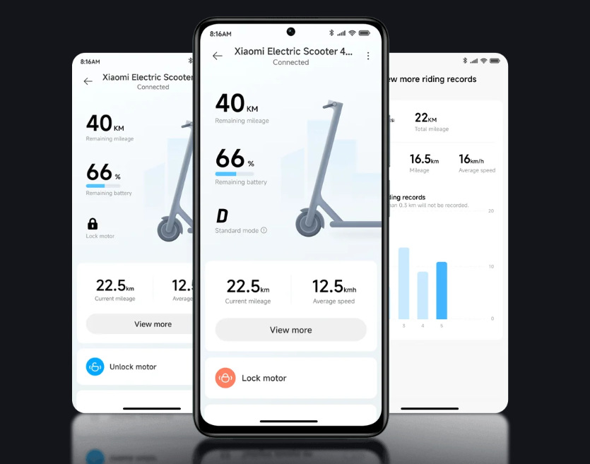 Elektrická koloběžka Xiaomi 4 PRO 2nd Gen černá