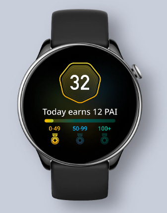 Chytré hodinky Amazfit GTR Mini černé