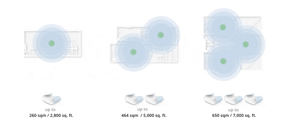 Router D-Link M30-2 AQUILA PRO AI AX3000, 2 ks bílý/modrý Router D-Link M30-2 AQUILA PRO AI AX3000, 2 ks bílý/modrý
