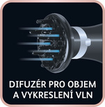 Rowenta Signature Pro AC CV7819F0