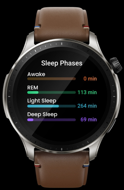 Chytré hodinky Amazfit GTR 4 - Vintage Brown Leather