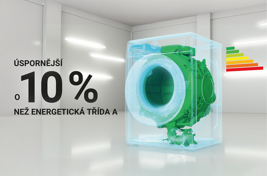 Průhledná pračka s duhovým pozadím ukazuje zařazení pračky se sušičkou do energetické třída A -10 %