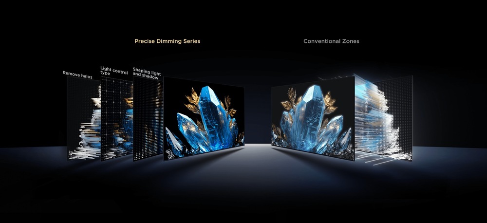 Televize TCL 115C7K Řada Precise Dimming