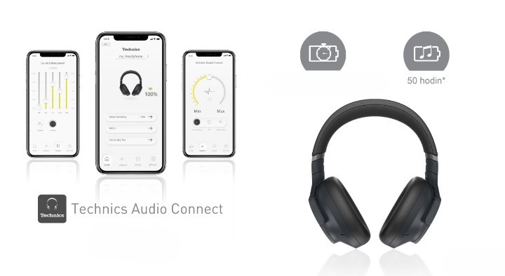 Sluchátka Technics EAH-A800E-K černá