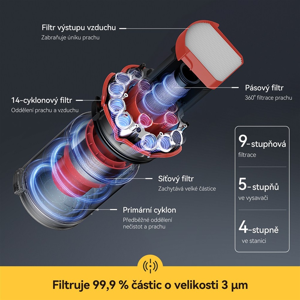 Tyčový vysavač Deerma DEM-T50WStation šedý