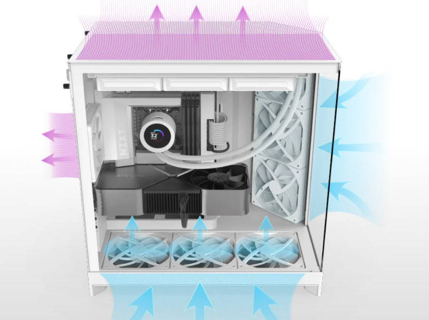 Airflow Case NZXT H9 Flow