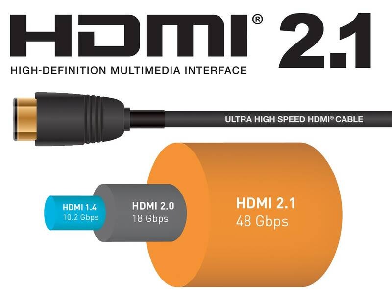Kabel PremiumCord Ultra High Speed HDMI 2.1 optický fiber kabel 8K@60Hz, 40m Kabel PremiumCord Ultra High Speed HDMI 2.1 optický fiber kabel 8K@60Hz, 40m