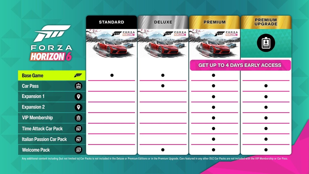 Microsoft Forza Horizon 6: Standart Edition - elektronická licence Porovnání obsahu různých edic hry Forza Horizon 6.