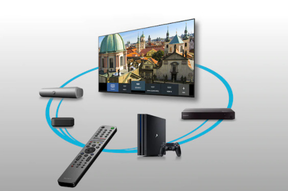 Televize Sony XR-55A90J Televize Sony XR-55A90J, chytrý dálkový ovladač