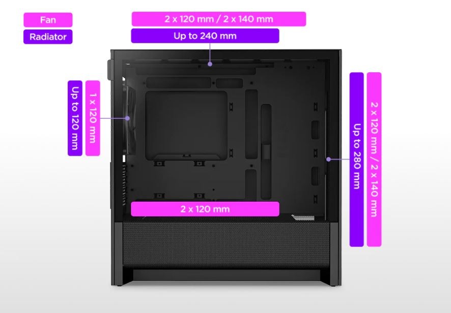 Detail rozměrů Case NZXT H3 Flow