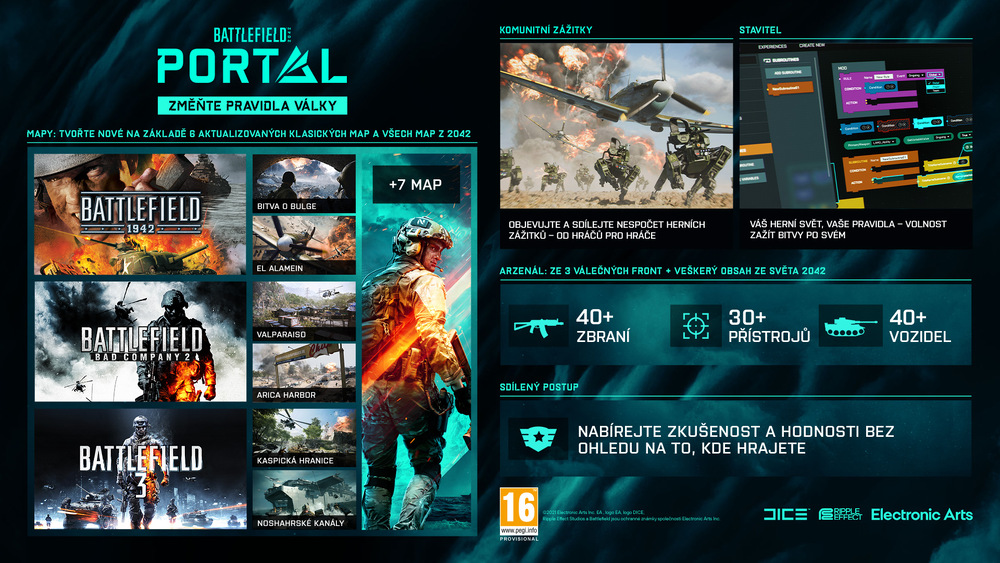 EA Battlefield 2042 - Standard Edition - elektronická licence Battlefield 2042 - Standard Edition – elektronická licence, Xbox Series / Xbox One